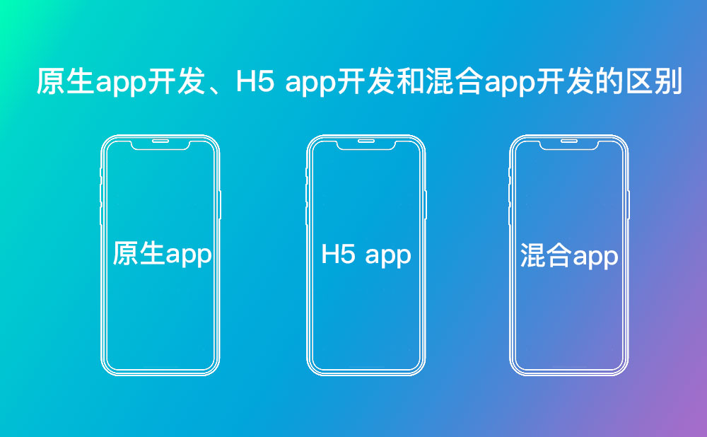 原生app開發、H5-app開發與混合app開發的區別