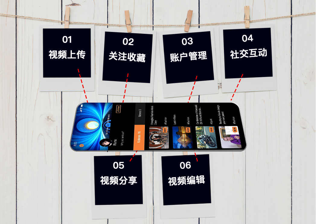 短視頻APP開發(fā)功能 短視頻APP開發(fā)主要功能